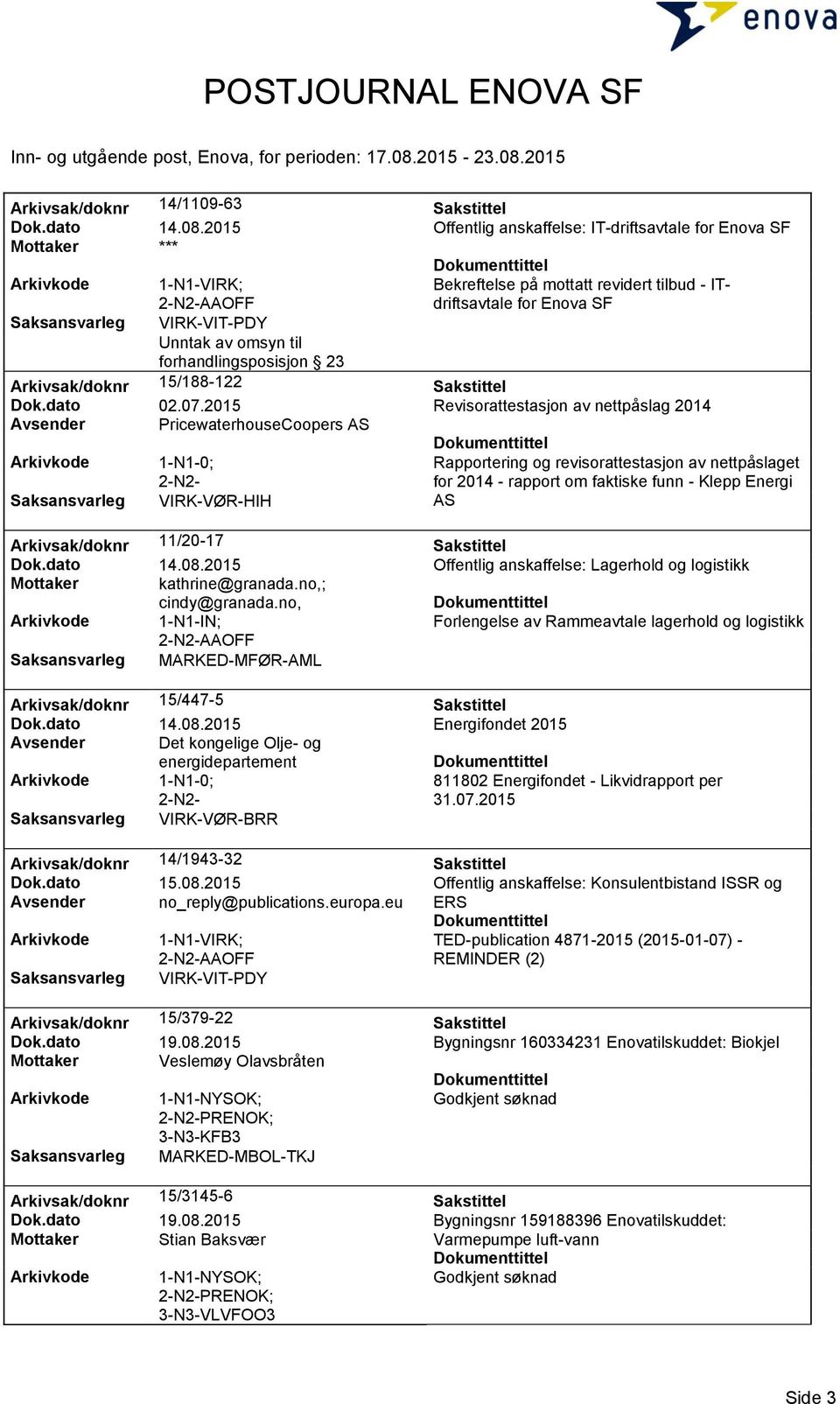 revidert tilbud - ITdriftsavtale for Enova SF Arkivsak/doknr 15/188-122 Sakstittel Dok.dato 02.07.