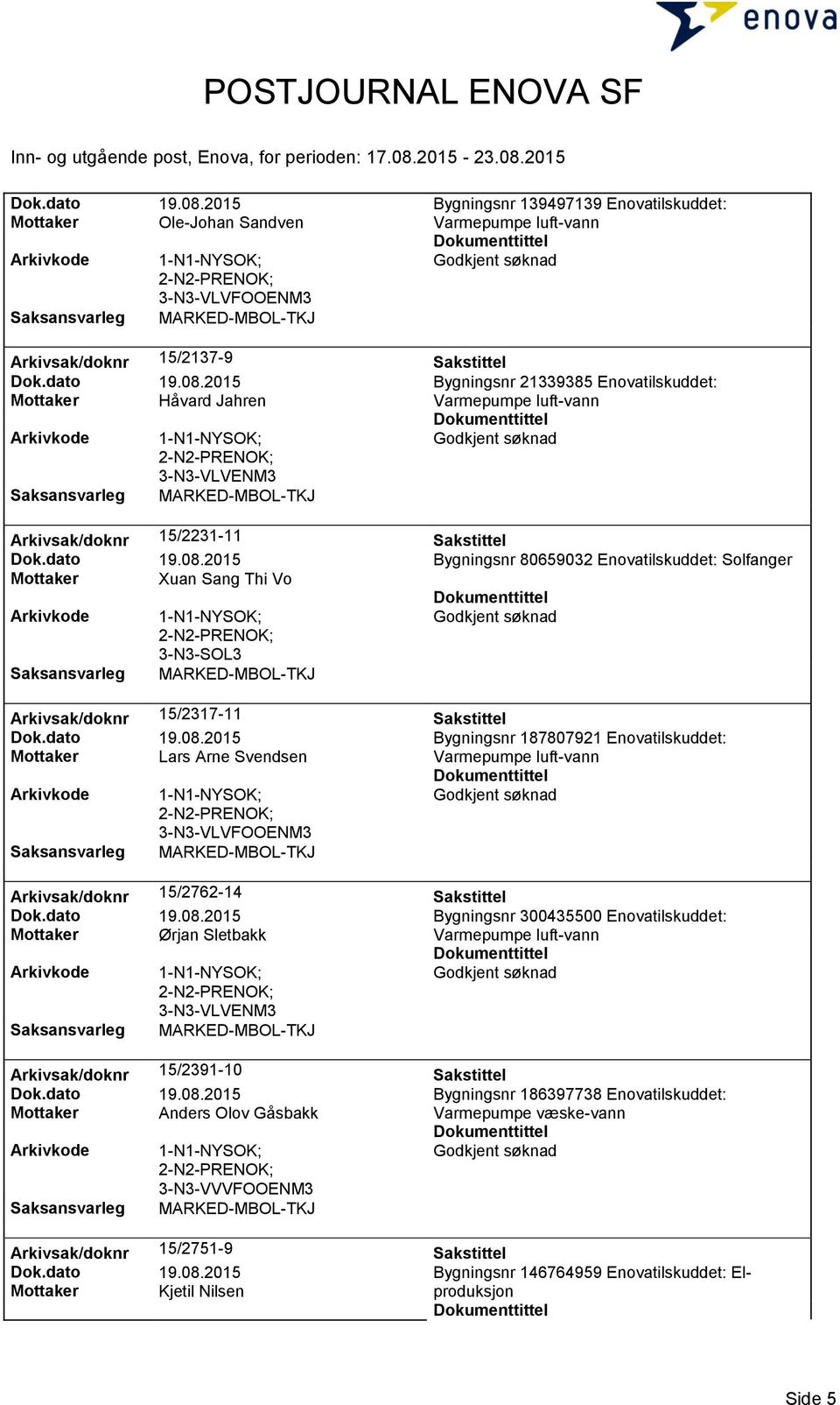 dato 19.08.2015 Bygningsnr 300435500 Enovatilskuddet: Mottaker Ørjan Sletbakk 3-N3-VLVENM3 Arkivsak/doknr 15/2391-10 Sakstittel Dok.dato 19.08.2015 Bygningsnr 186397738 Enovatilskuddet: Mottaker Anders Olov Gåsbakk 3-N3-VVVFOOENM3 Arkivsak/doknr 15/2751-9 Sakstittel Dok.