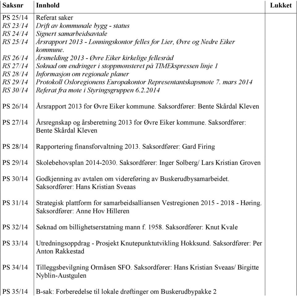 RS 26/14 Årsmelding 2013 - Øvre Eiker kirkelige fellesråd RS 27/14 Søknad om endringer i stoppmønsteret på TIMEkspressen linje 1 RS 28/14 Informasjon om regionale planer RS 29/14 Protokoll