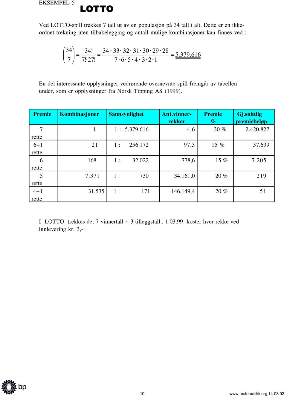 Premie Kombinasjoner Sannsynlighet Ant.vinnerrekker Premie % Gj.snittlig premiebeløp 7 1 1 : 5.379.616 4,6 30 % 2.420.827 rette 6+1 21 1 : 256.172 97,3 15 % 57.639 rette 6 168 1 : 32.022 778,6 15 % 7.