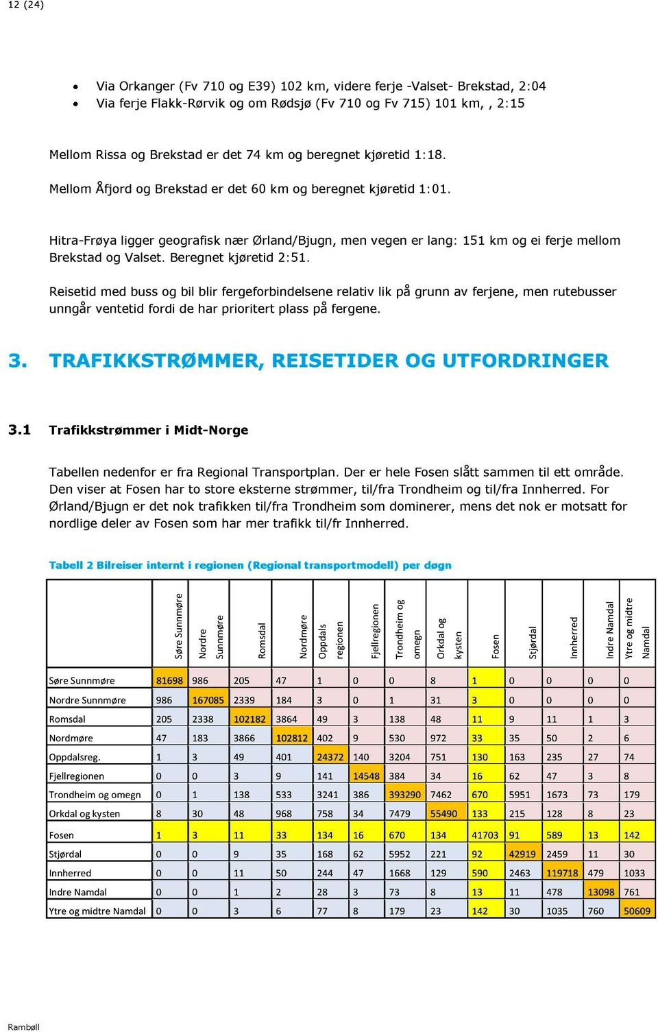 Bereget kjøretid 2:5. Reisetid med buss og bil blir fergeforbidelsee relativ lik på gru av ferjee, me rutebusser ugår vetetid fordi de har prioritert plass på fergee. 3.