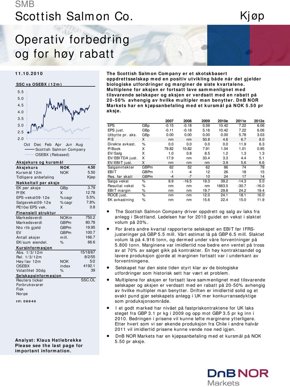 79 P/EK X 12.78 EPS-vekst09-12e %cagr 5.5% Salgsvekst09-12e %cagr 7.8% PE10e/EPS vek. X 0.8 Finansiell struktur Markedsverdi NOKm 750.2 Markedsverdi GBPm 80.78 Nto rtb gjeld GBPm 19.95 EV GBPm 100.