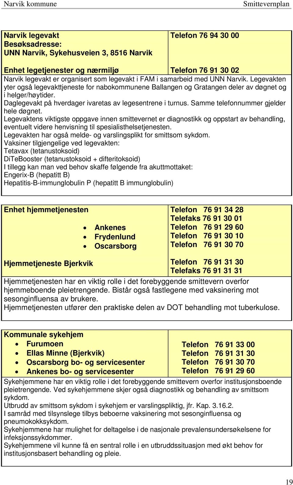 Daglegevakt på hverdager ivaretas av legesentrene i turnus. Samme telefonnummer gjelder hele døgnet.