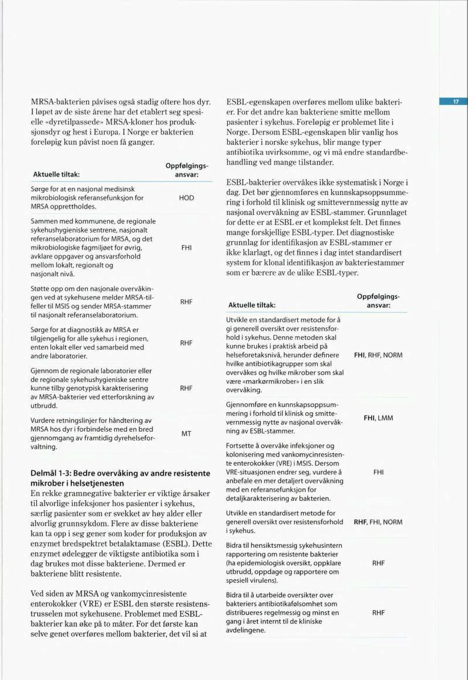 Sammen med kommunene, de regionale sykehushygieniske sentrene, nasjonalt referanselaboratorium for MRSA, og det mikrobiologiske fagmiljøet for øvrig, avklare oppgåver og ansvarsforhold mellom lokalt,