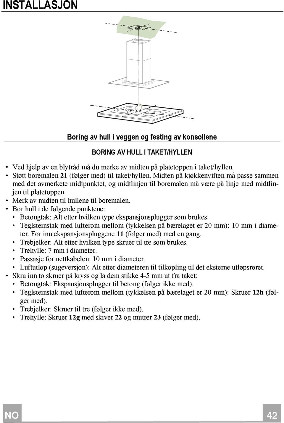 Merk av midten til hullene til boremalen. Bor hull i de følgende punktene: Betongtak: Alt etter hvilken type ekspansjonsplugger som brukes.