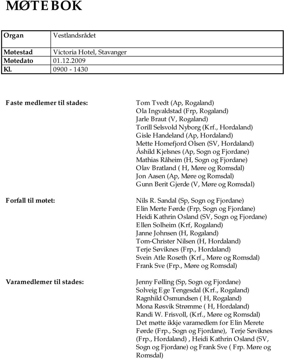 , Hordaland) Gisle Handeland (Ap, Hordaland) Mette Homefjord Olsen (SV, Hordaland) Åshild Kjelsnes (Ap, Sogn og Fjordane) Mathias Råheim (H, Sogn og Fjordane) Olav Bratland ( H, Møre og Romsdal) Jon