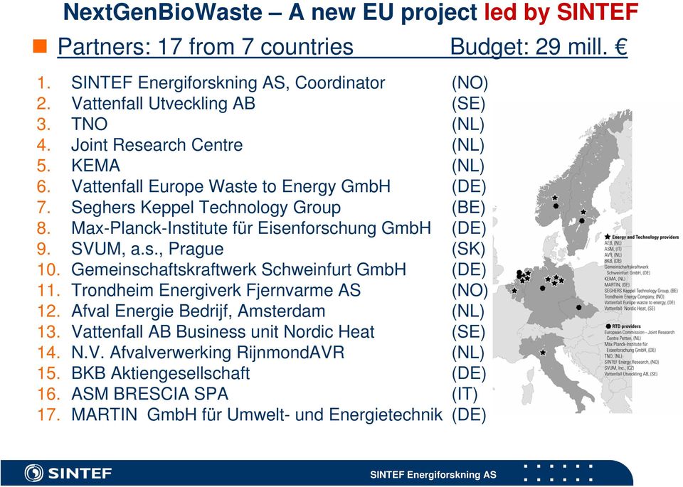 Max-Planck-Institute für Eisenforschung GmbH (DE) 9. SVUM, a.s., Prague (SK) 10. Gemeinschaftskraftwerk Schweinfurt GmbH (DE) 11. Trondheim Energiverk Fjernvarme AS (NO) 12.