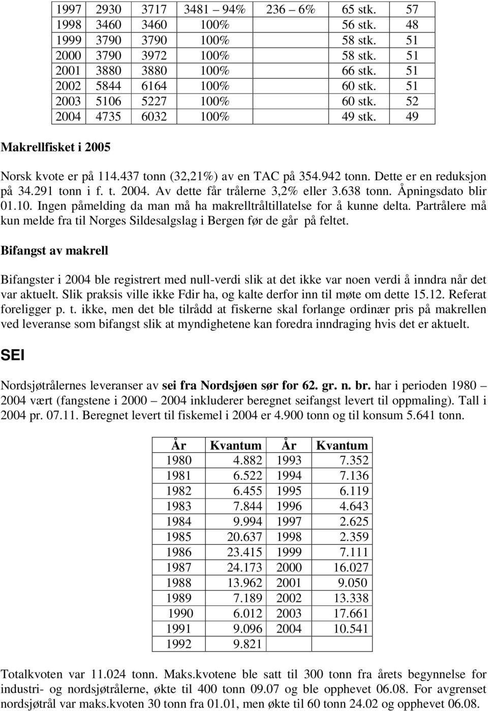 638 tonn. Åpningsdato blir 01.10. Ingen påmelding da man må ha makrelltråltillatelse for å kunne delta. Partrålere må kun melde fra til Norges Sildesalgslag i Bergen før de går på feltet.