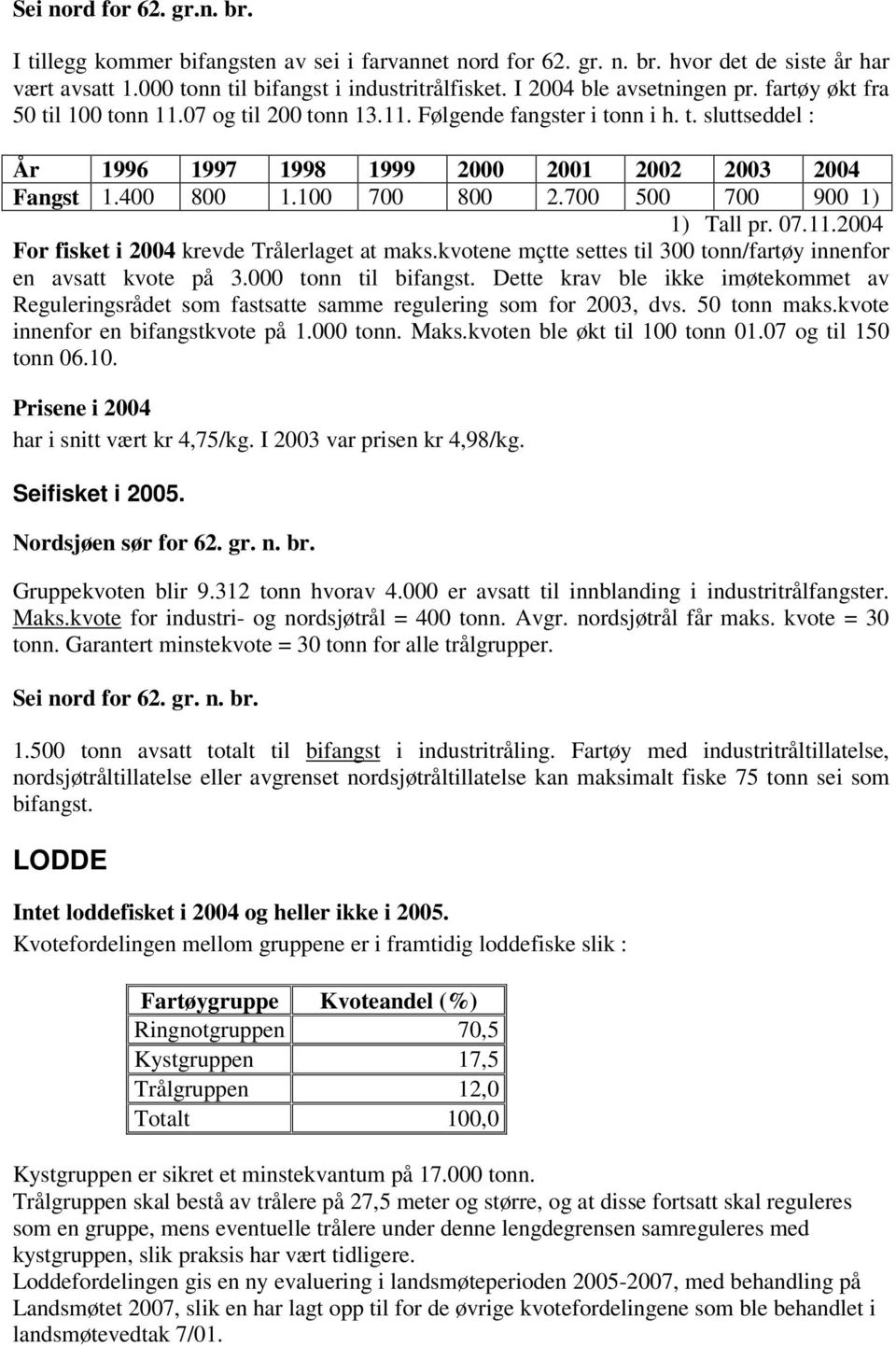 400 800 1.100 700 800 2.700 500 700 900 1) 1) Tall pr. 07.11.2004 For fisket i 2004 krevde Trålerlaget at maks.kvotene mçtte settes til 300 tonn/fartøy innenfor en avsatt kvote på 3.