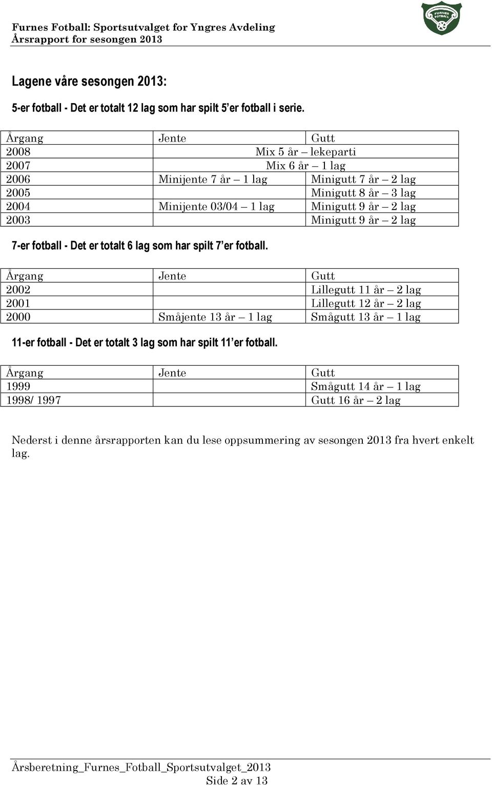 2003 Minigutt 9 år 2 lag 7-er fotball - Det er totalt 6 lag som har spilt 7 er fotball.