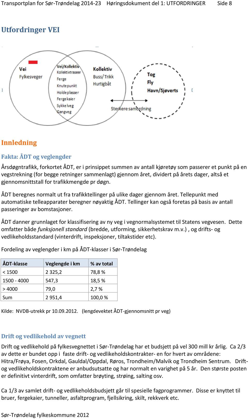 ÅDT beregnes normalt ut fra trafikktellinger på ulike dager gjennom året. Tellepunkt med automatiske telleapparater beregner nøyaktig ÅDT.