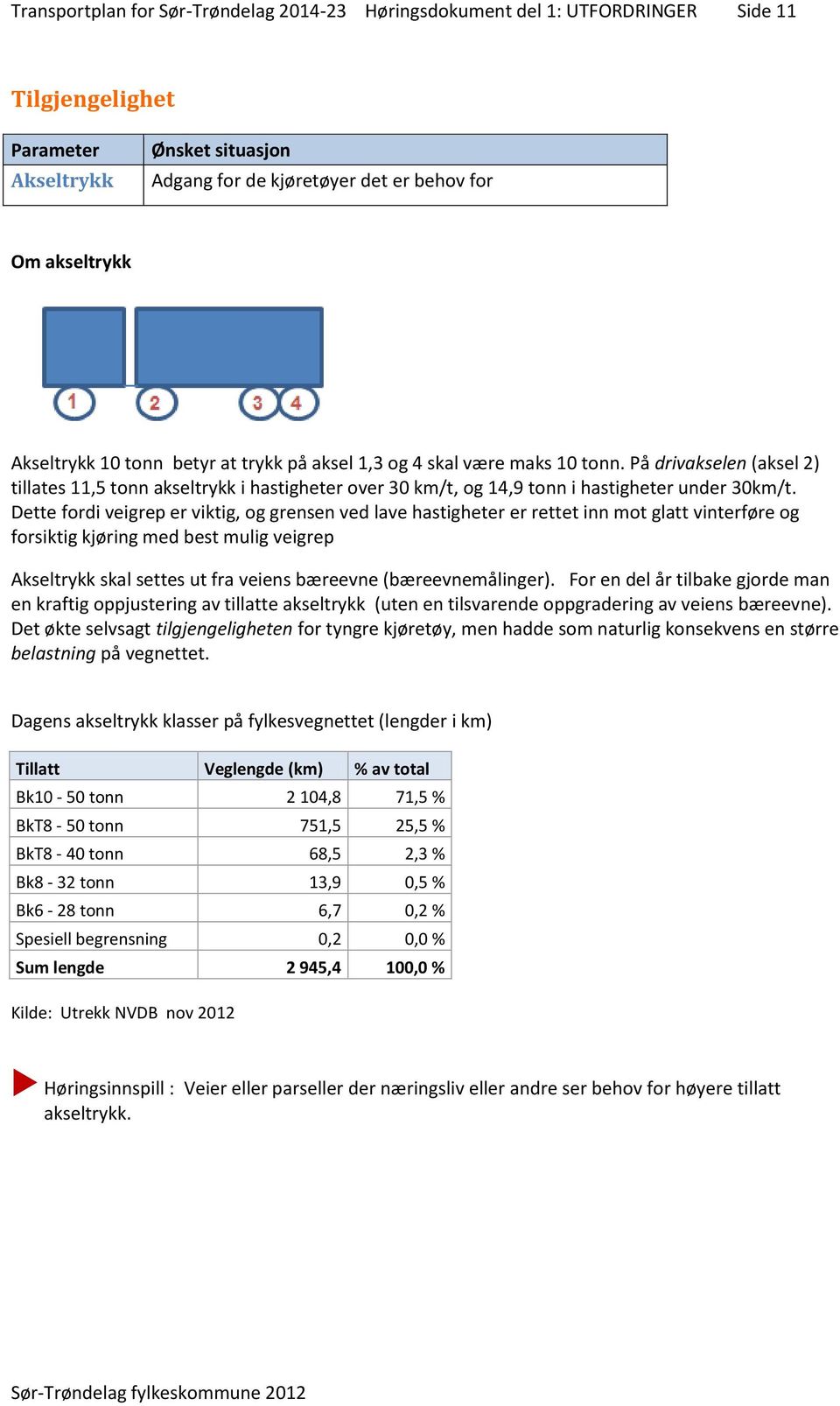 Dette fordi veigrep er viktig, og grensen ved lave hastigheter er rettet inn mot glatt vinterføre og forsiktig kjøring med best mulig veigrep Akseltrykk skal settes ut fra veiens bæreevne