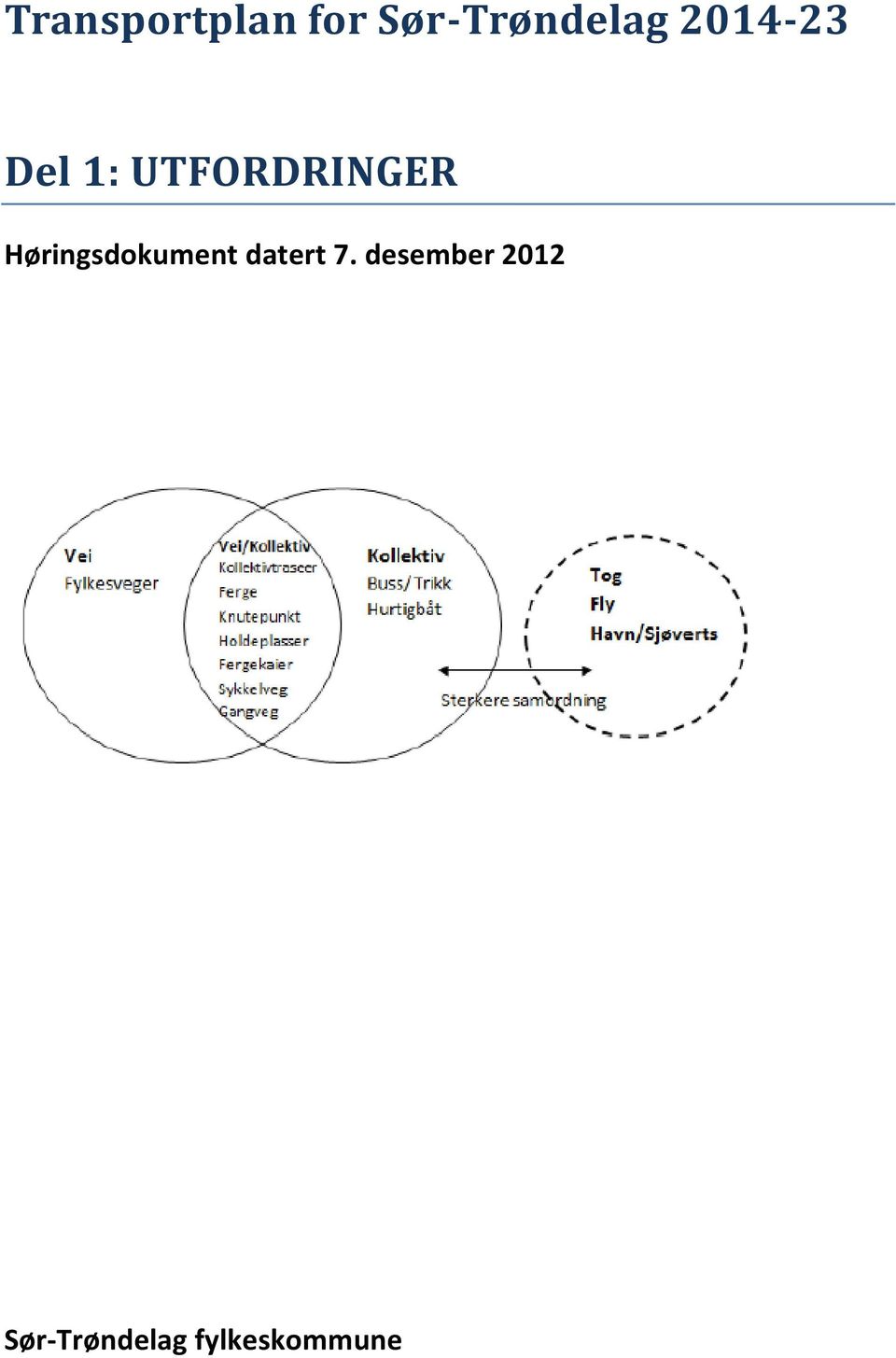 Høringsdokument datert 7.