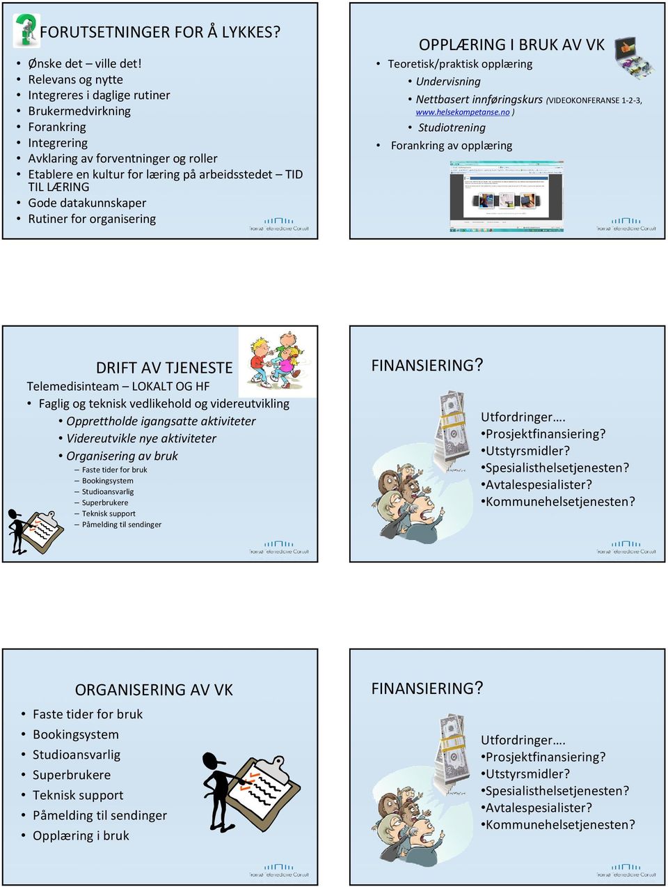 datakunnskaper Rutiner for organisering OPPLÆRING I BRUK AV VK Teoretisk/praktisk opplæring Undervisning Nettbasert innføringskurs (VIDEOKONFERANSE 1-2-3, www.helsekompetanse.