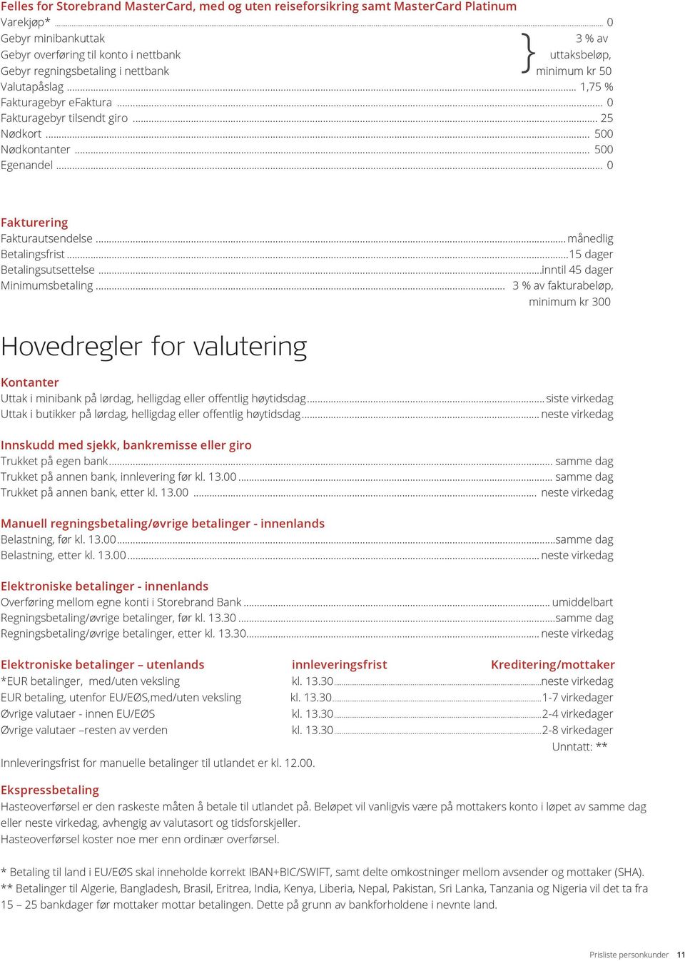 .. 0 Fakturagebyr tilsendt giro... 25 Nødkort... 500 Nødkontanter... 500 Egenandel... 0 Fakturering Fakturautsendelse... månedlig Betalingsfrist...15 dager Betalingsutsettelse.