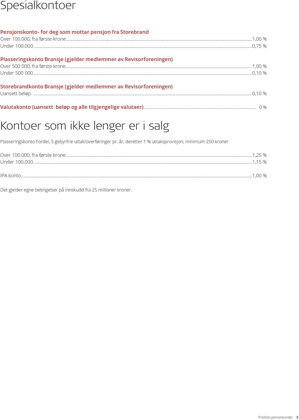 ..0,10 % Storebrandkonto Bransje (gjelder medlemmer av Revisorforeningen) Uansett beløp...0,10 % Valutakonto (uansett beløp og alle tilgjengelige valutaer).