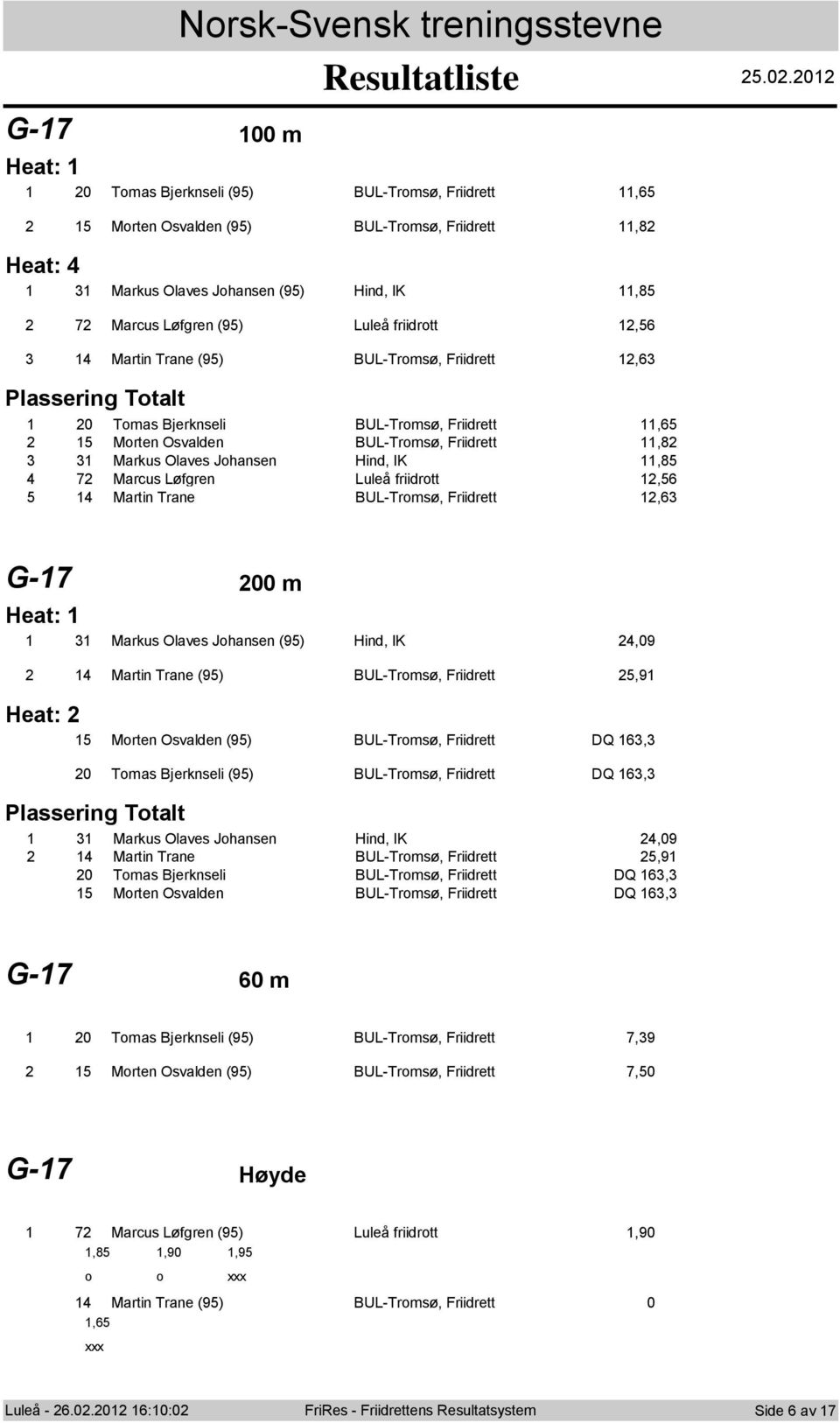 BUL-Trms, Friidrett,6 Plassering Ttalt 0 Tmas Bjerknseli BUL-Trms, Friidrett,6 Mrten Osvalden BUL-Trms, Friidrett,8 Markus Olaves Jhansen Hind, IK,8 7 Marcus L fgren Lule friidrtt,6 Martin Trane