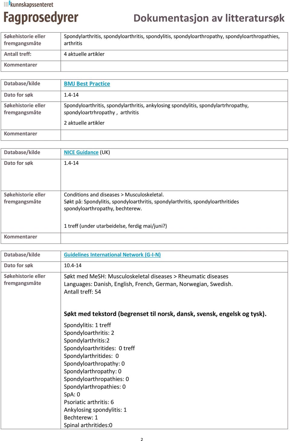 4-14 NICE Guidance (UK) Conditions and diseases > Musculoskeletal. Søkt på: Spondylitis, spondyloarthritis, spondylarthritis, spondyloarthritides spondyloarthropathy, bechterew.