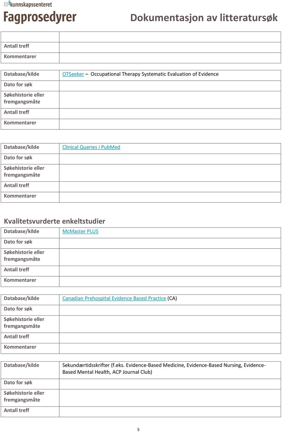 Prehospital Evidence Based Practice (CA) Sekundærtidsskrifter (f.eks.