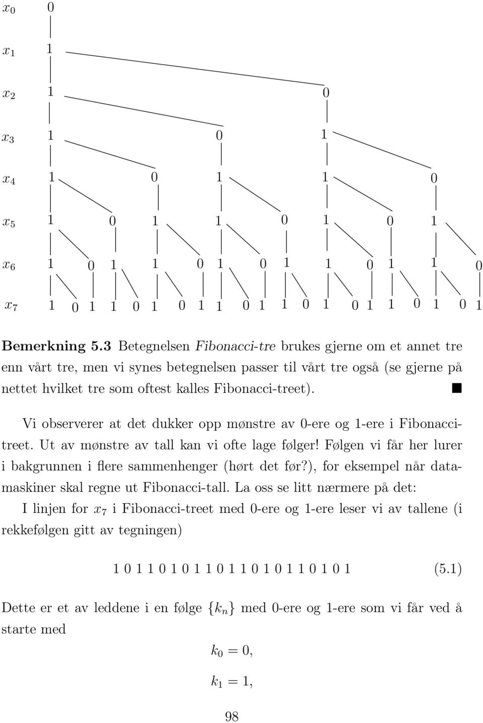 3 Betegnelsen Fibonacci-tre brukes gjerne om et annet tre enn vårt tre, men vi synes betegnelsen passer til vårt tre også (se gjerne på nettet hvilket tre som oftest kalles Fibonacci-treet).