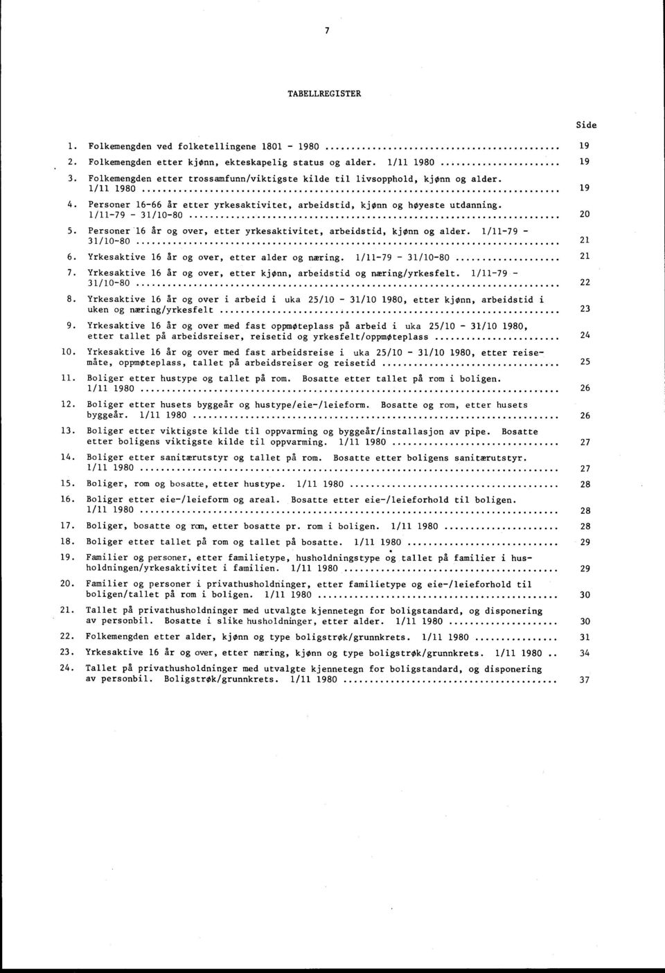 Personer 16 år og over, etter yrkesaktivitet, arbeidstid, kjønn og alder. 1/11-79 - 31/10-80 6. Yrkesaktive 16 år og over, etter alder og næring. 1/11-79 - 31/10-80 7.