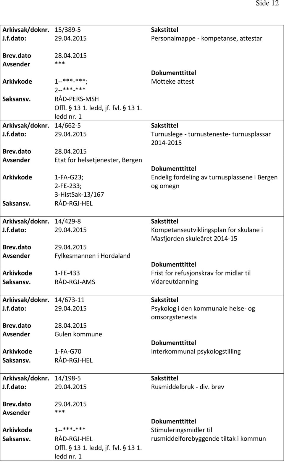 2015 Turnuslege - turnusteneste- turnusplassar 2014-2015 Avsender Etat for helsetjenester, Bergen 1-FA-G23; 2-FE-233; 3-HistSak-13/167 RÅD-RGJ-HEL Endelig fordeling av turnusplassene i Bergen og