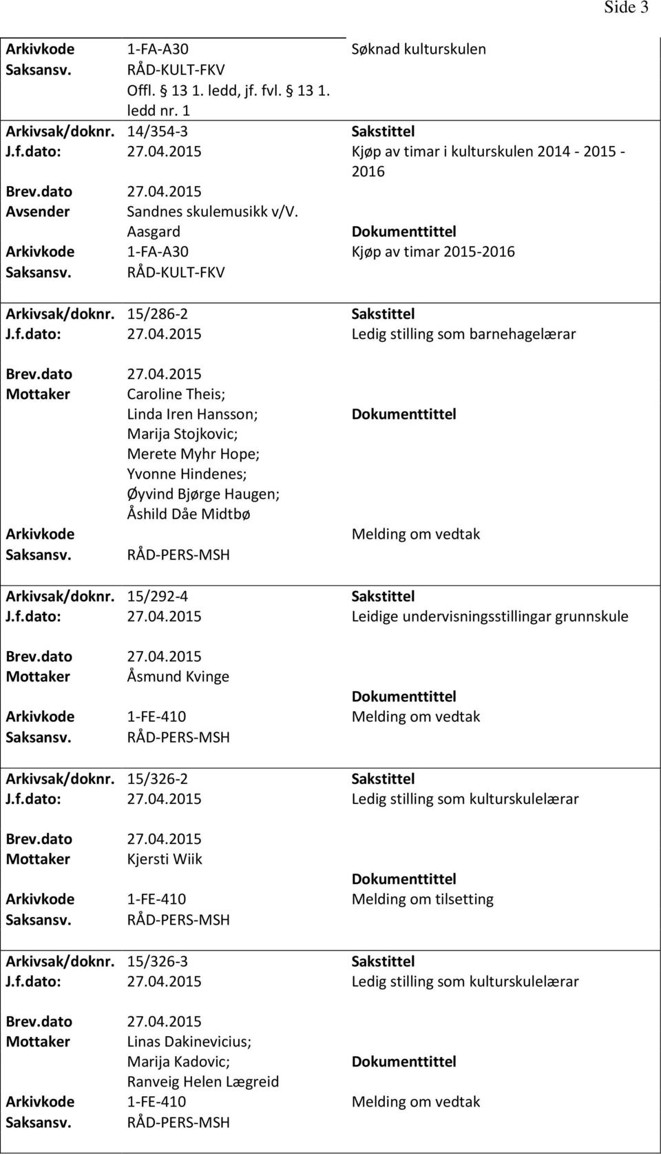 2015 Ledig stilling som barnehagelærar Side 3 Mottaker Caroline Theis; Linda Iren Hansson; Marija Stojkovic; Merete Myhr Hope; Yvonne Hindenes; Øyvind Bjørge Haugen; Åshild Dåe Midtbø Melding om