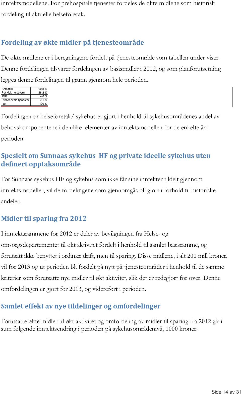 Denne fordelingen tilsvarer fordelingen av basismidler i 2012, og som planforutsetning legges denne fordelingen til grunn gjennom hele perioden.