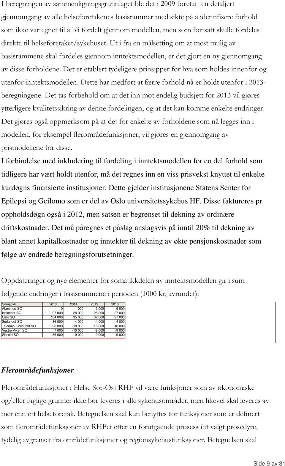 Ut i fra en målsetting om at mest mulig av basisrammene skal fordeles gjennom inntektsmodellen, er det gjort en ny gjennomgang av disse forholdene.