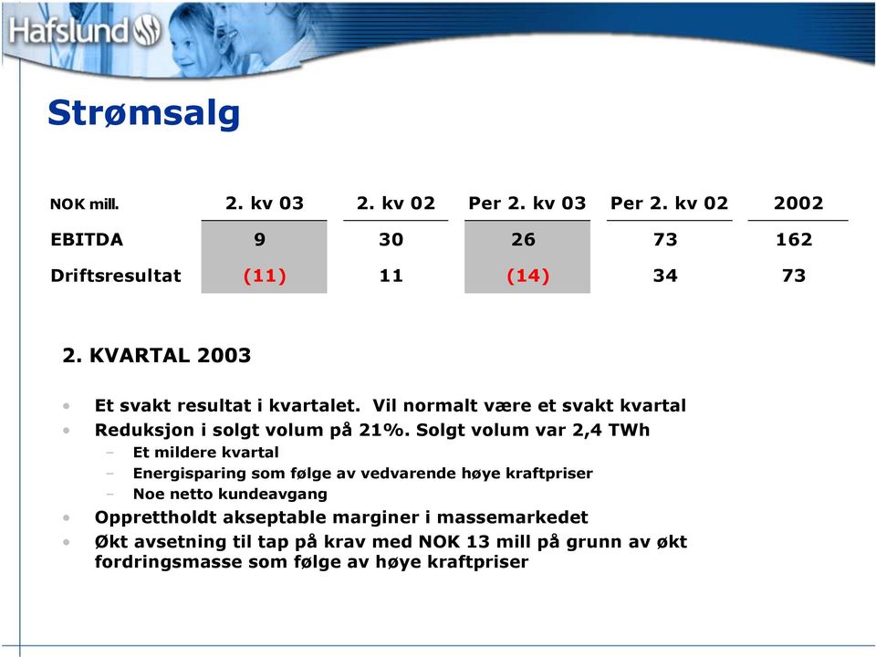 Solgt volum var 2,4 TWh Et mildere kvartal Energisparing som følge av vedvarende høye kraftpriser Noe netto kundeavgang