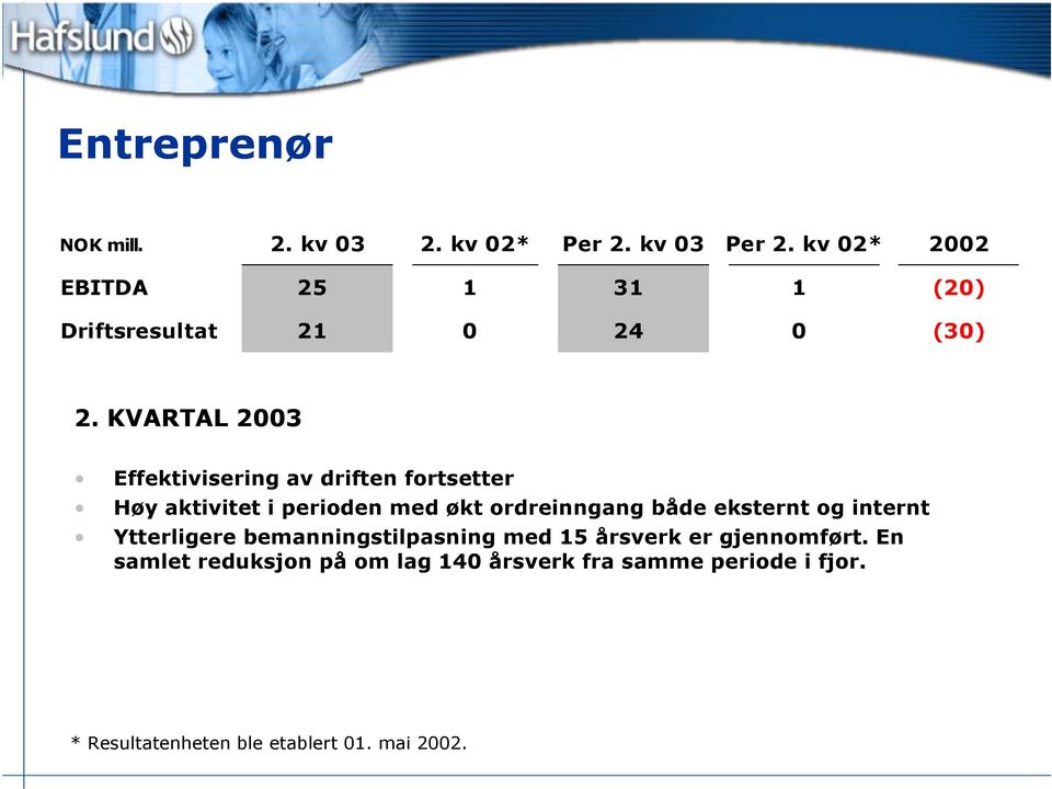 KVARTAL 23 Effektivisering av driften fortsetter Høy aktivitet i perioden med økt ordreinngang både