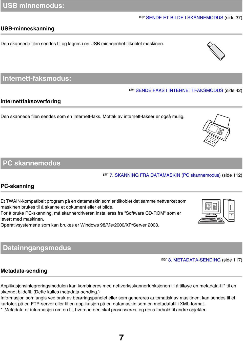 PC skannemodus PC-skanning 7.