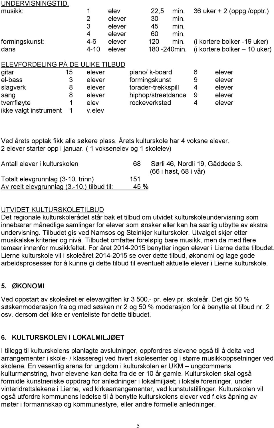 (i kortere bolker 10 uker) ELEVFORDELING PÅ DE ULIKE TILBUD gitar 15 elever piano/ k-board 6 elever el-bass 3 elever formingskunst 9 elever slagverk 8 elever torader -trekkspill 4 elever sang 8