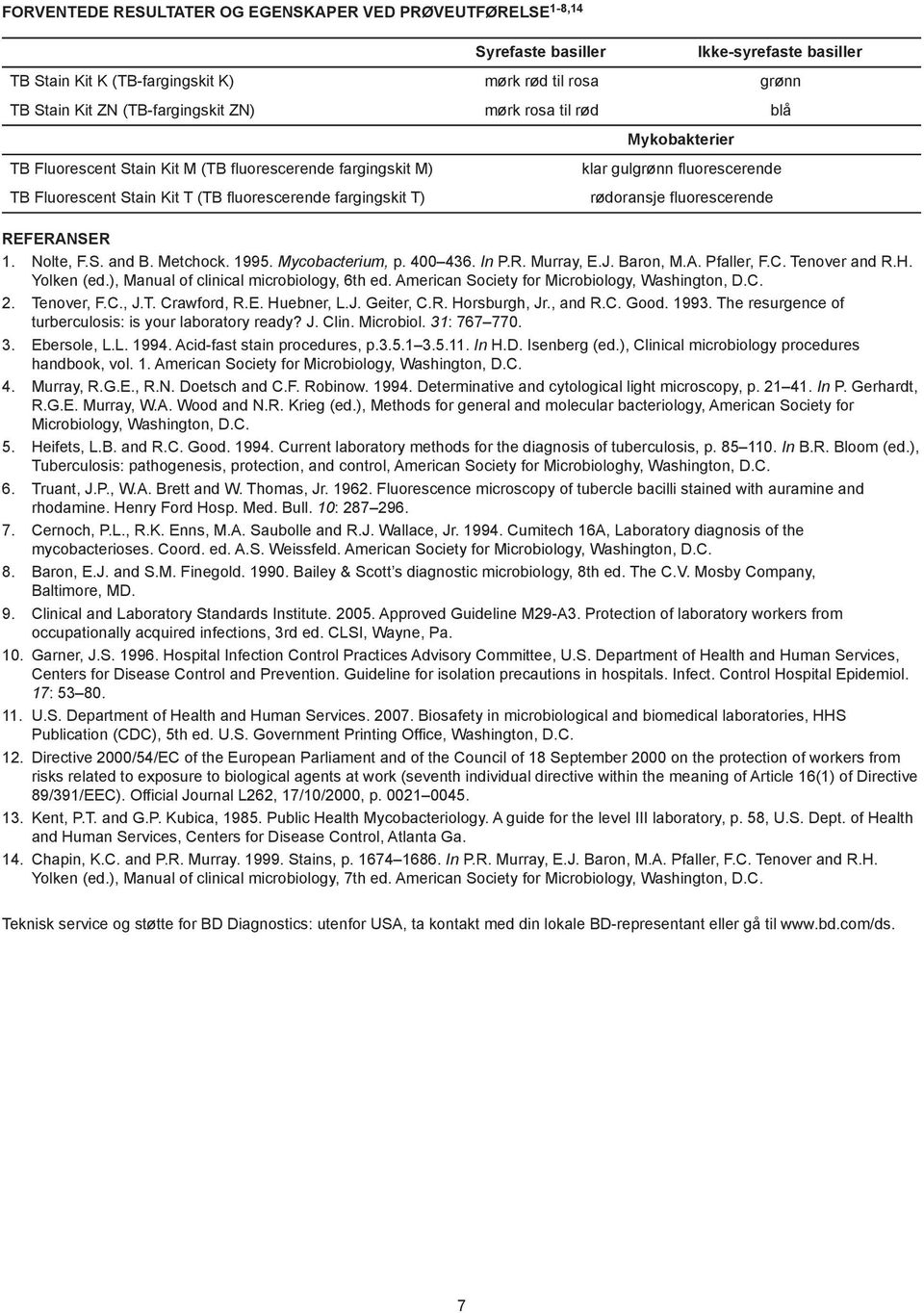fluorescerende REFERANSER. Nolte, F.S. and B. Metchock. 995. Mycobacterium, p. 400 436. In P.R. Murray, E.J. Baron, M.A. Pfaller, F.C. Tenover and R.H. Yolken (ed.