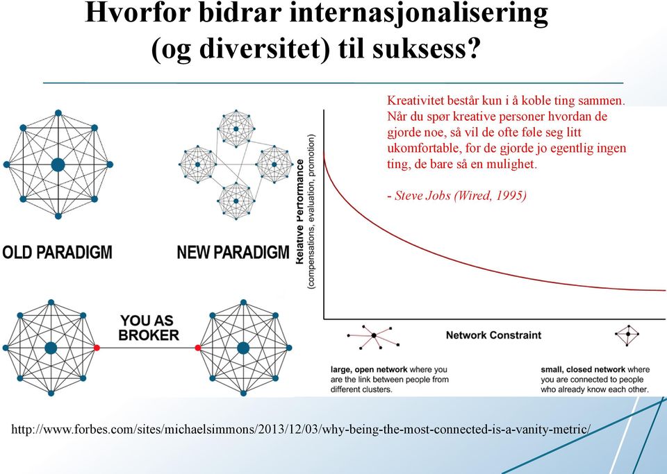 Når du spør kreative personer hvordan de gjorde noe, så vil de ofte føle seg litt ukomfortable, for