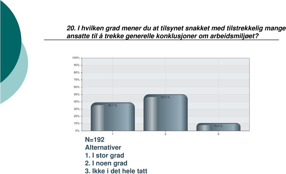 konklusjoner om arbeidsmiljøet?