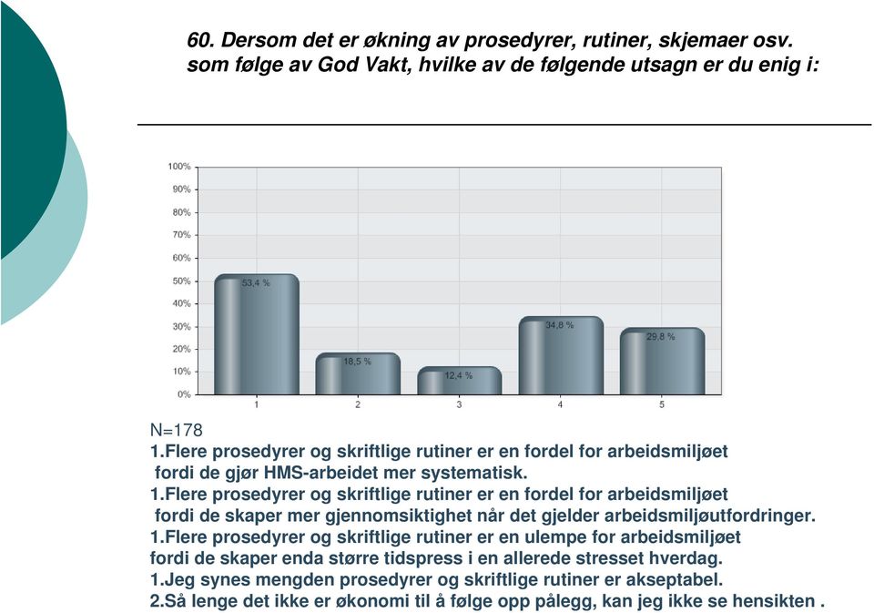 Flere prosedyrer og skriftlige rutiner er en fordel for arbeidsmiljøet fordi de skaper mer gjennomsiktighet når det gjelder arbeidsmiljøutfordringer. 1.