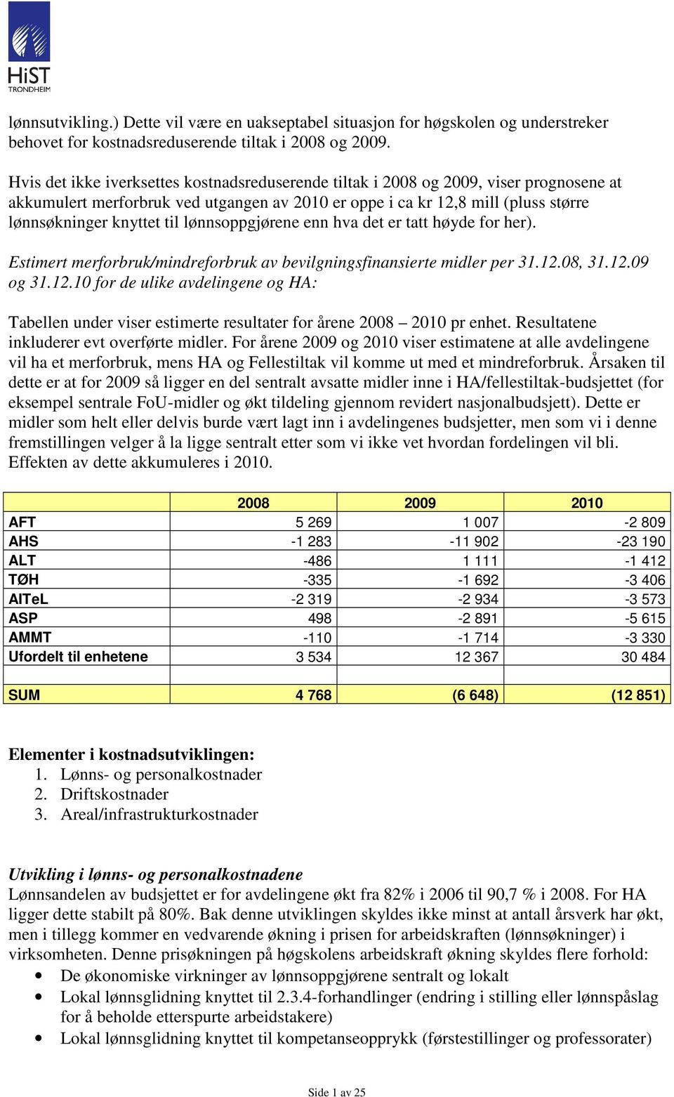 lønnsoppgjørene enn hva det er tatt høyde for her). Estimert merforbruk/mindreforbruk av bevilgningsfinansierte midler per 31.12.