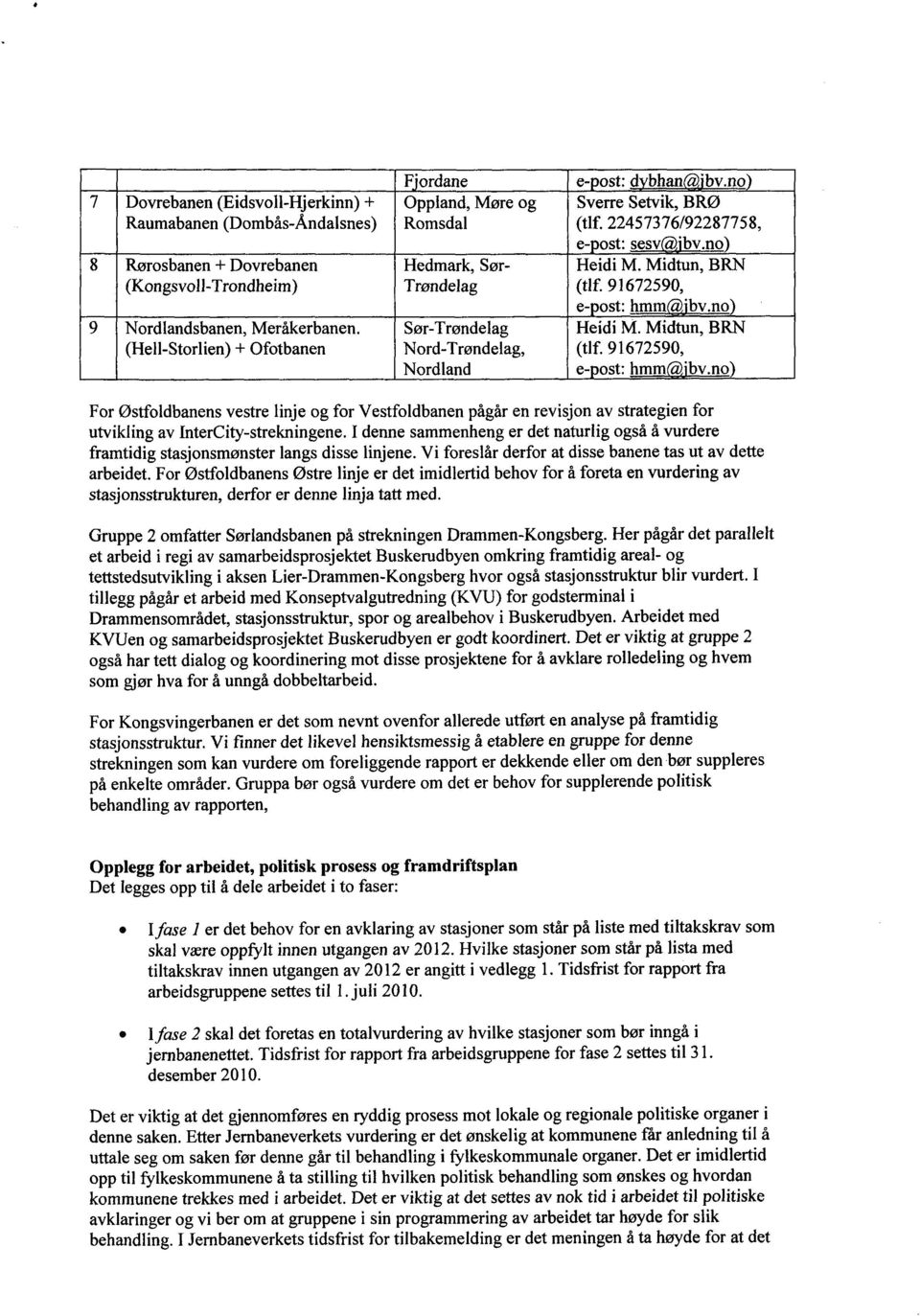 22457376/92287758, e-post: sesvojbv.no) Heidi M. Midtun, BRN (df. 91672590, e-post: hmm(5),ibv.no) Heidi M. Midttin, BRN (tlf. 91672590, e-post: hmm(a),ibv.