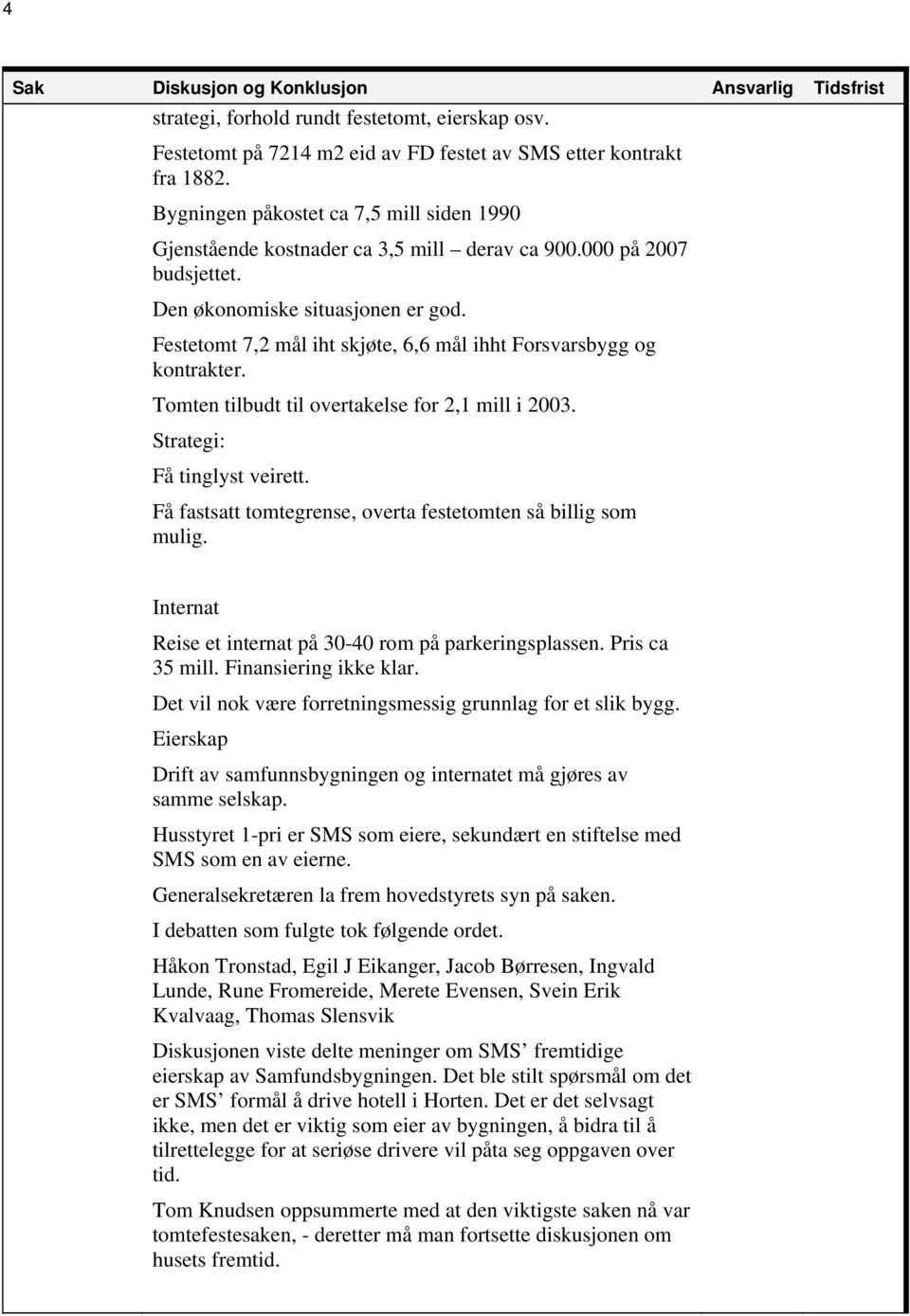 Festetomt 7,2 mål iht skjøte, 6,6 mål ihht Forsvarsbygg og kontrakter. Tomten tilbudt til overtakelse for 2,1 mill i 2003. Strategi: Få tinglyst veirett.