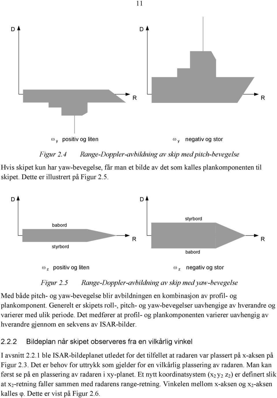 babord strbord strbord R babord R ω positiv og liten ω negativ og stor Figur 2.