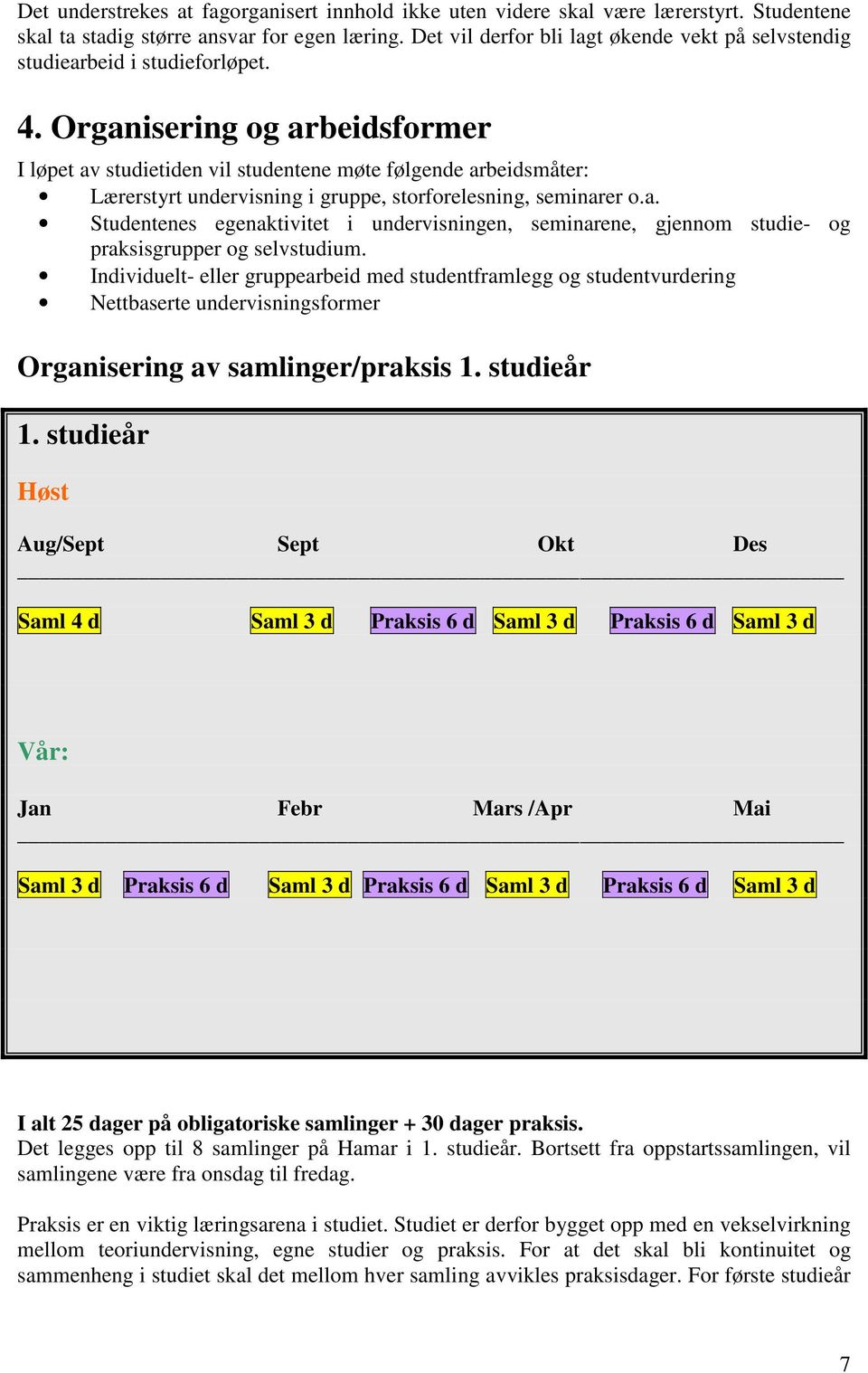 Organisering og arbeidsformer I løpet av studietiden vil studentene møte følgende arbeidsmåter: Lærerstyrt undervisning i gruppe, storforelesning, seminarer o.a. Studentenes egenaktivitet i undervisningen, seminarene, gjennom studie- og praksisgrupper og selvstudium.