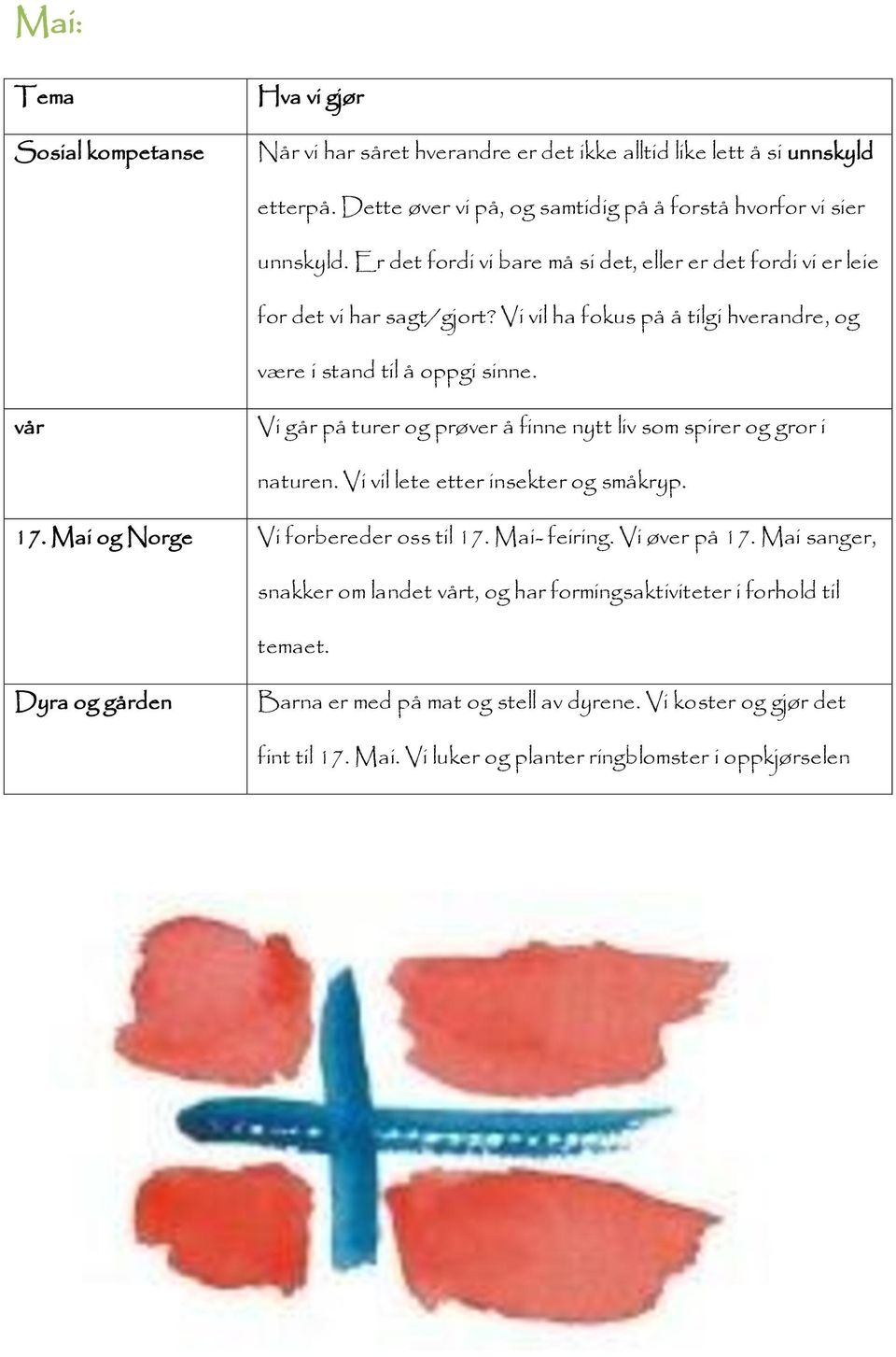 vår Vi går på turer og prøver å finne nytt liv som spirer og gror i naturen. Vi vil lete etter insekter og småkryp. 17. Mai og Norge Vi forbereder oss til 17. Mai- feiring.