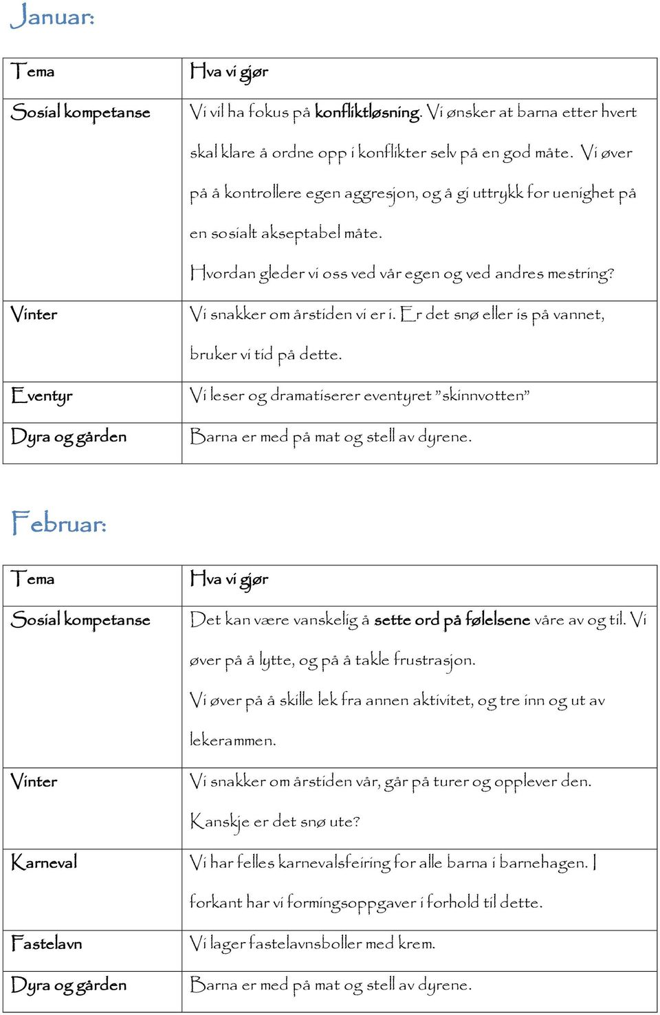 Er det snø eller is på vannet, bruker vi tid på dette. Eventyr Vi leser og dramatiserer eventyret skinnvotten Barna er med på mat og stell av dyrene.