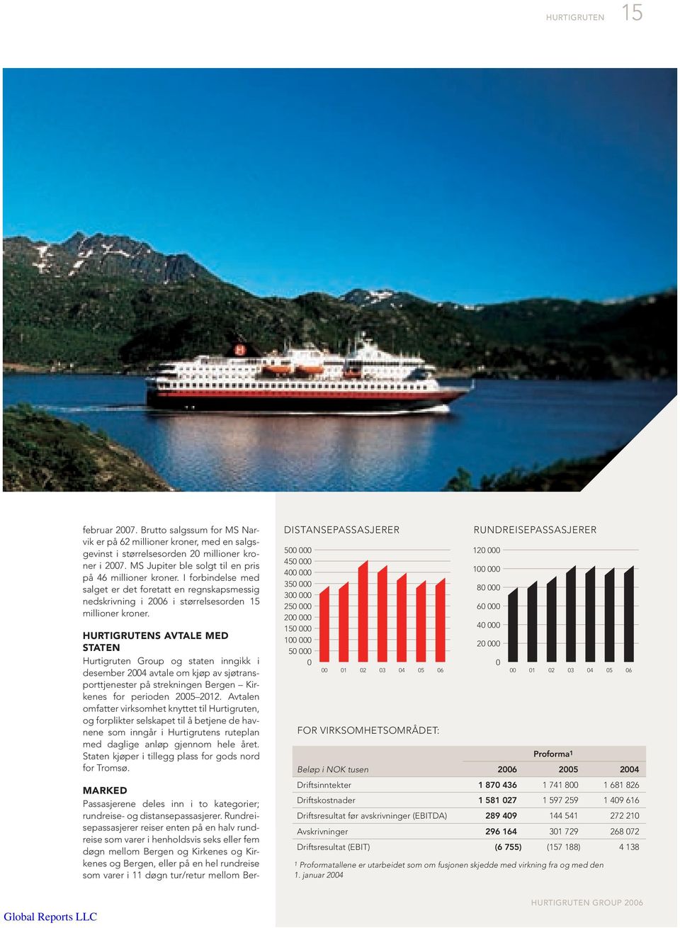 hurtigrutens avtale Med staten Hurtigruten Group og staten inngikk i desember 2004 avtale om kjøp av sjøtransporttjenester på strekningen Bergen Kirkenes for perioden 2005 2012.