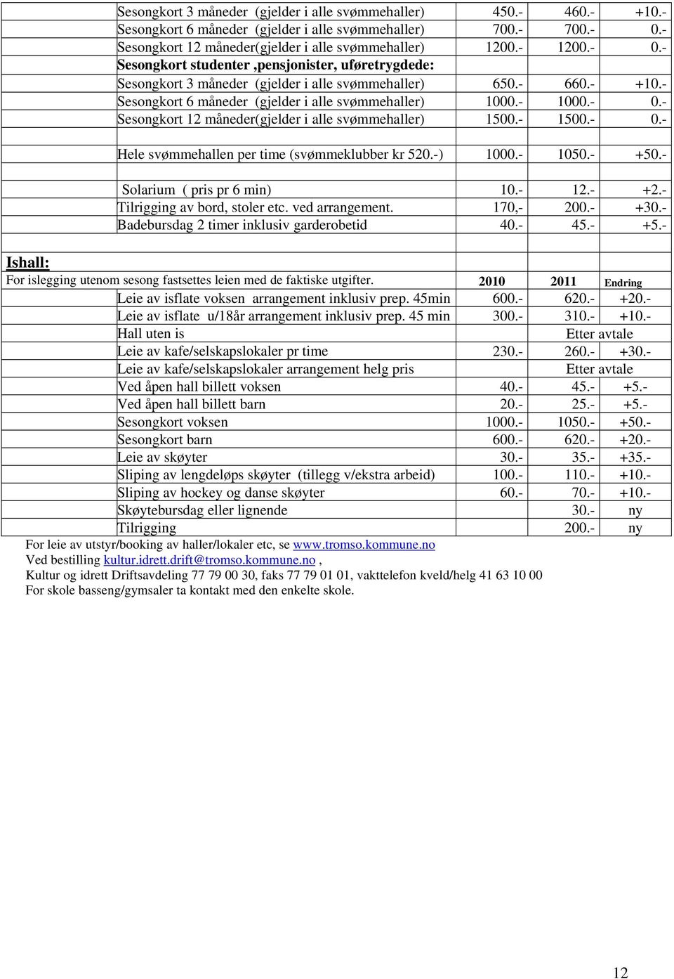 - 1500.- 0.- Hele svømmehallen per time (svømmeklubber kr 520.-) 1000.- 1050.- +50.- Solarium ( pris pr 6 min) 10.- 12.- +2.- Tilrigging av bord, stoler etc. ved arrangement. 170,- 200.- +30.