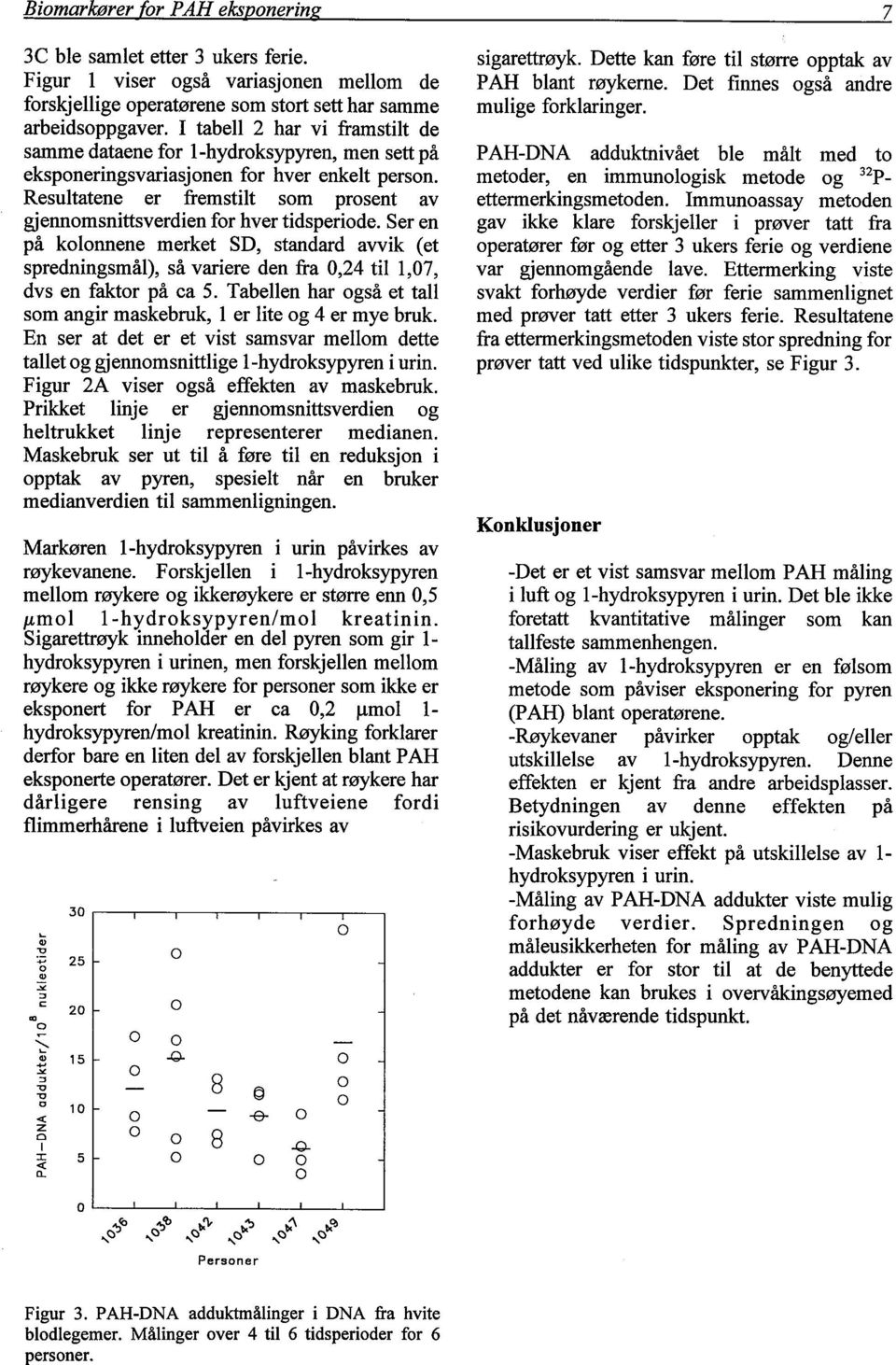 ekspneringsvrisjnen fr hver enkelt persn Resulttene er fremstilt sm prsent v gjennmsnittsverdien fr hver tidsperide Ser en på klnnene merket SD, stndrd vvik (et spredningsmål), så vriere den fr 0,24