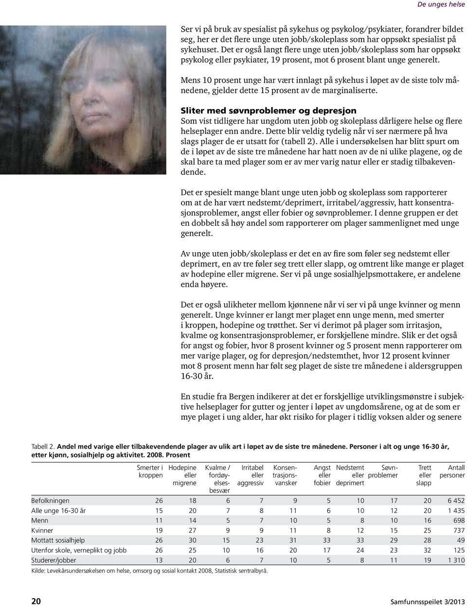 Mens 10 prosent unge har vært innlagt på sykehus i løpet av de siste tolv månedene, gjelder dette 15 prosent av de marginaliserte.