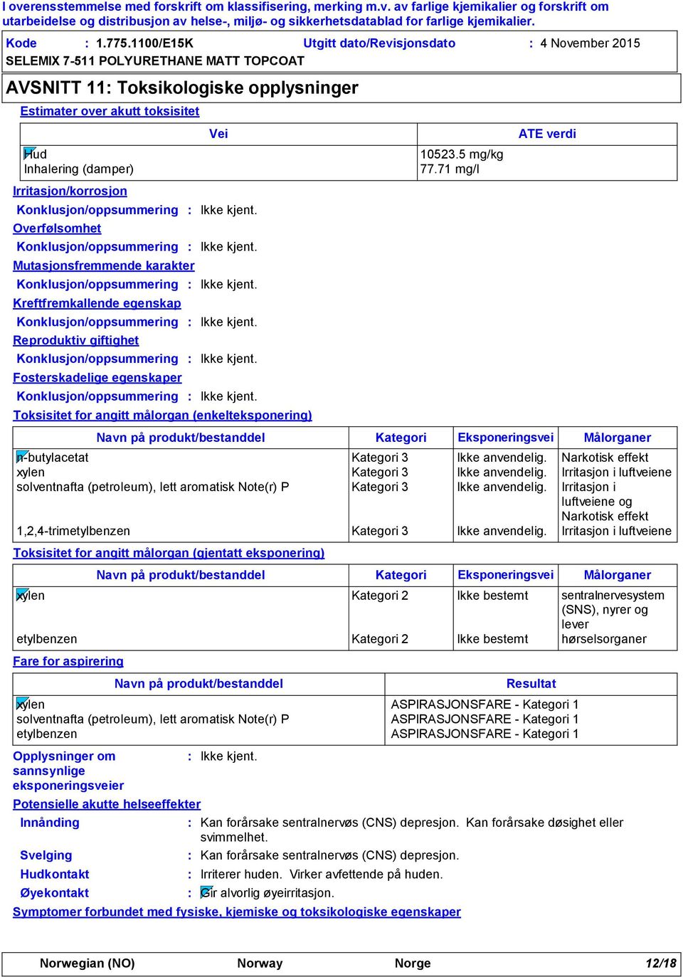 Overfølsomhet Konklusjon/oppsummering Mutasjonsfremmende karakter Konklusjon/oppsummering Kreftfremkallende egenskap Konklusjon/oppsummering Reproduktiv giftighet Konklusjon/oppsummering