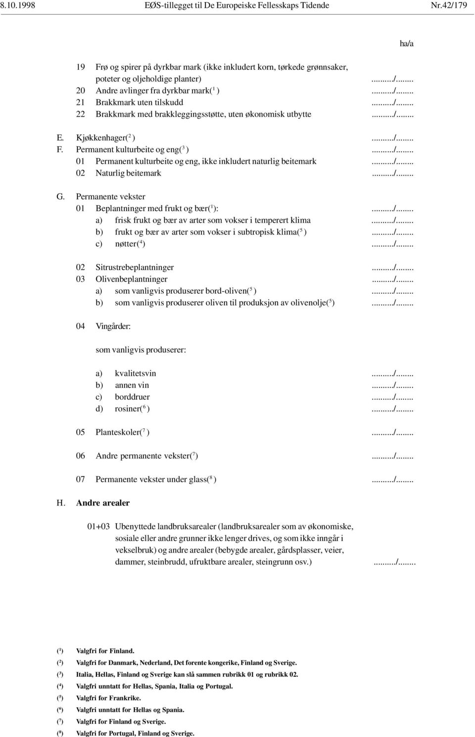 ../... 02 Naturlig beitemark.../... G. Permanente vekster 01 Beplantninger med frukt og bær( 1 ):.../... a) frisk frukt og bær av arter som vokser i temperert klima.../... b) frukt og bær av arter som vokser i subtropisk klima( 5 ).